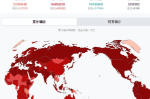 上海几号发生疫情/上海几号发生疫情了