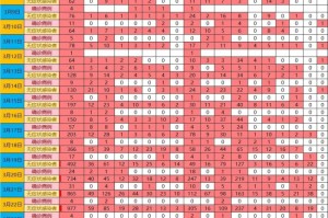 上海疫情是怎么开始的:上海疫情是怎么开始的呢