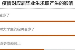 2021年疫情啥时候能结束/2021年疫情啥时候能结束呢