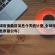 【全球疫情最新消息今天统计图,全球疫情最新消息数据公布】