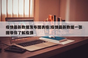 疫情最新数据发布图表格:疫情最新数据一张图带你了解疫情