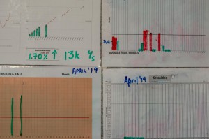 【甘肃疫情最新数据统计图/甘肃疫情最新数据统计图表】