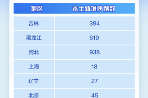 [解答]“丽水茶苑有挂吗”(原来确实是有挂)