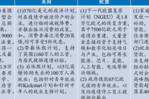 疫情什么时候结束什么时候开学:疫情什么时候结束什么时候开学呢