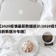 【2020疫情最新数据统计/2020疫情最新数据分布图】