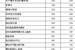 玩家必备技术“微乐辽宁麻将开挂软件”详细教程