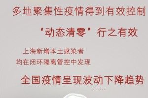 上海疫情，何时迎来曙光？