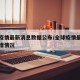 全球疫情最新消息数据公布/全球疫情最新消息新增情况