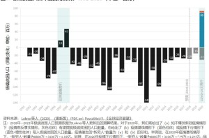 2021年，全球疫情何时能迎来终点？回顾与展望