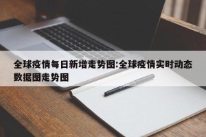 全球疫情每日新增走势图:全球疫情实时动态数据图走势图
