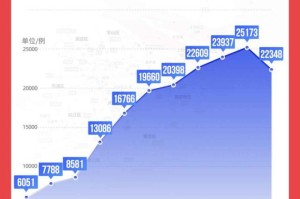 今日头条“多乐麻将有挂吗？”玩家曝光开挂流程