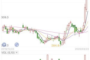 中国疫情是啥时候开始的呢图片大全/中国疫情是啥时候开始的呢图片