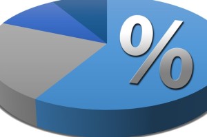 重大通报.“福建十三道开挂软件”(原来真的可以开挂)