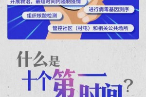 疫情从何时开始？一段被重新定义的时光刻度