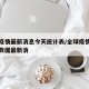全球疫情最新消息今天统计表/全球疫情最新消息数据最新消