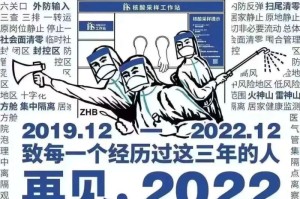 ［解答］“天天福建十三张开挂器”［太坑了果然有挂］