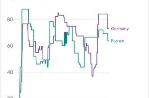 中国疫情何时结束？从清零到共存的漫长过渡