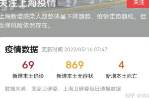 [分享]“鸿鹄霸业有没有挂”开挂详细教程