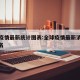 全球疫情最新统计图表:全球疫情最新消息统计排名