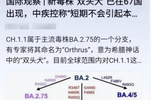 推荐一款“独角兽开挂透视软件”(原来有挂)