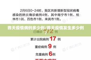 中国疫情开始封城时间（中国疫情开始封城时间是哪一年）